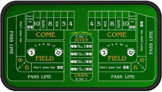 Slot seam stitch Craps en zonen bvba
